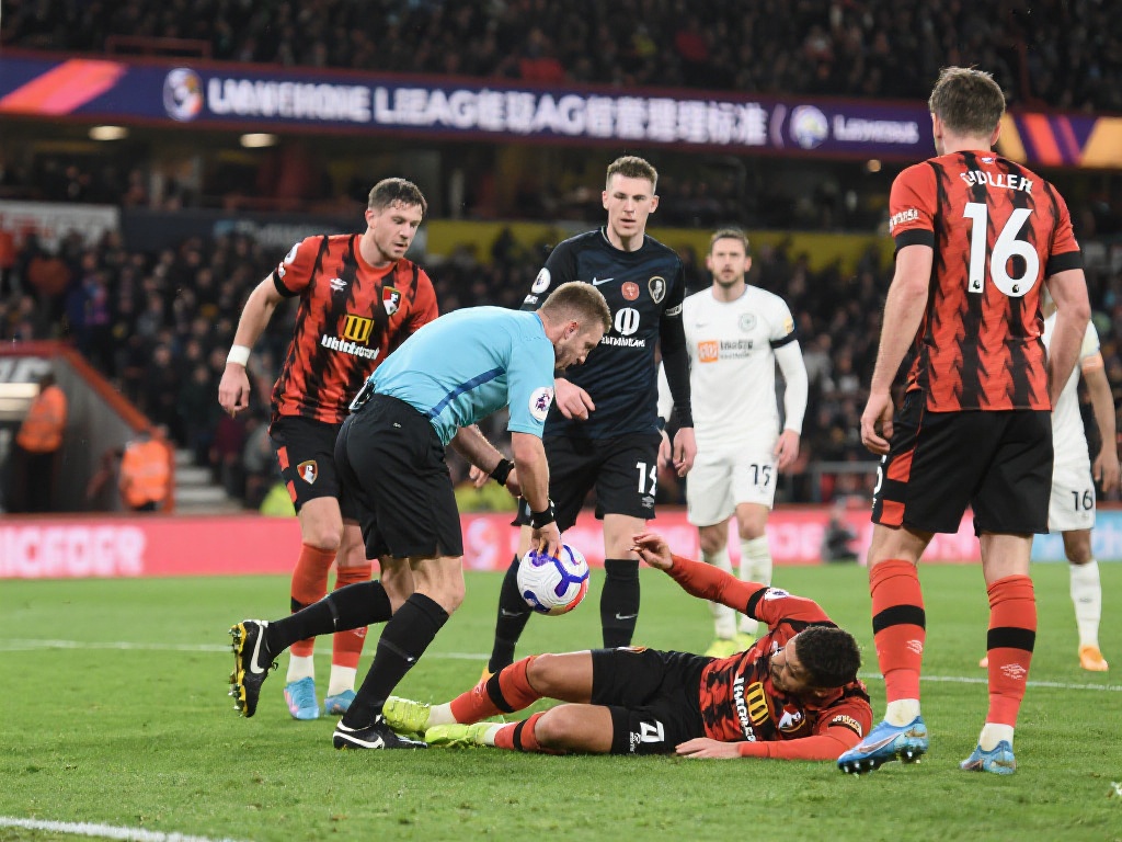 零售等多个 零售等多个